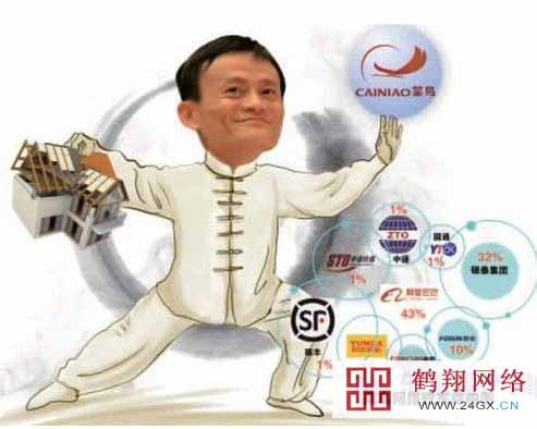 �R�� ���B ����