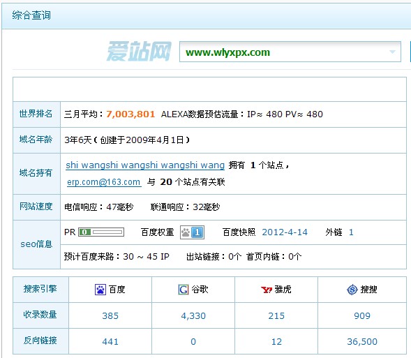 �����YӍ�W(w��ng)ַ