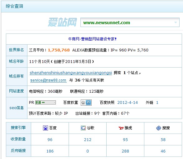 ţ�̾W(w��ng)�W(w��ng)ַ