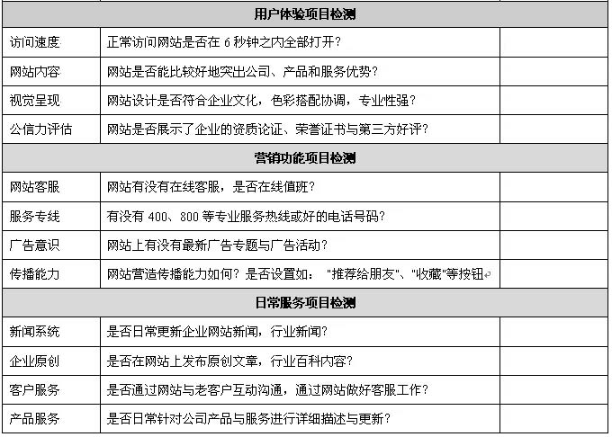 �}�ǾW(w��ng)�j(lu��)�I(y��ng)�N�\�����(w��)