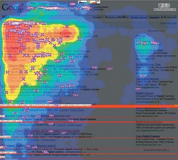 F�ξW(w��ng)��Ŀ���ͣ��λ�ÈD