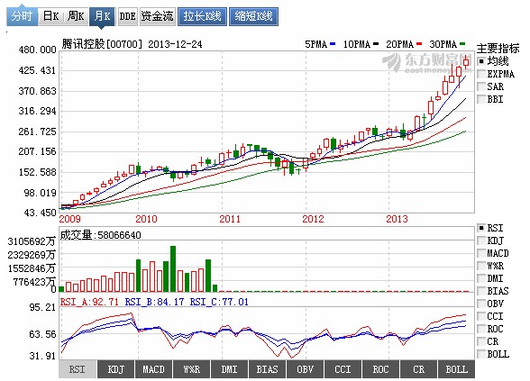 �vӍ�Ƀr�߄݈D
