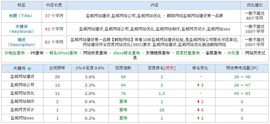 projectebc.com�ٶ���������