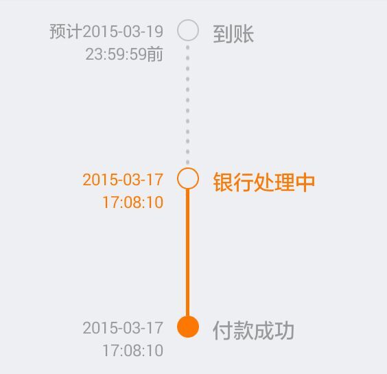 ���~����F(xi��n)�r�gһ������