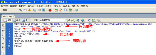 ���A(ch��)�W(w��ng)퓴��a�D