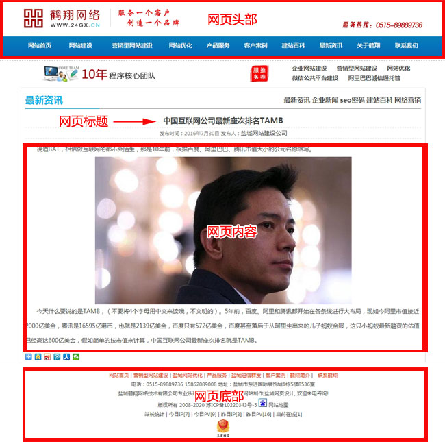 �W(w��ng)�ʾ���D