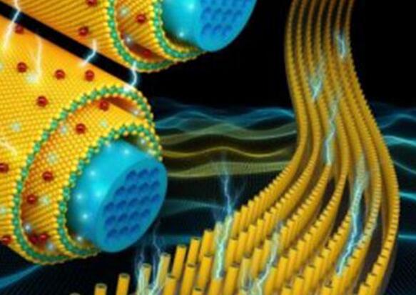 �֙C(j��)���������(sh��)�F(xi��n)���