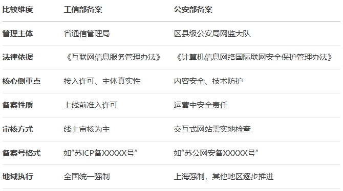 �ɷN�䰸�ƶȵ��P(gu��n)�I�^(q��)�e�c(di��n)